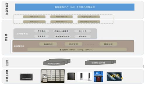 物必連科技 以一站式解決方案賦能萬物互聯，即將閃耀iote物聯網展