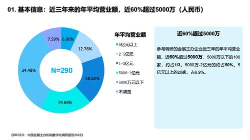 199it 洞察未來，驅動變革——互聯網數據服務的新標桿