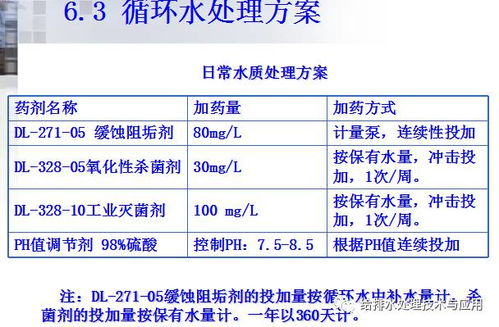 循環(huán)冷卻水運(yùn)行維護(hù)培訓(xùn) 運(yùn)營(yíng)及維護(hù)要點(diǎn)解析